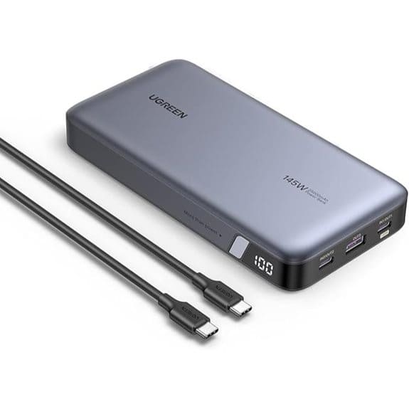 UGREEN 25,000mAh 145W Laptop Power Bank