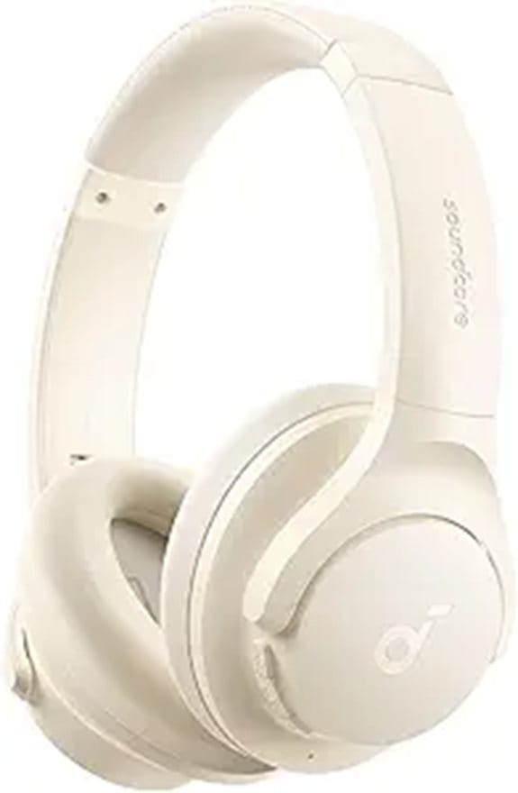 Soundcore Q20i ANC Wireless Headphones
