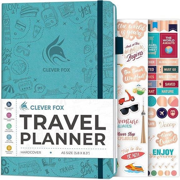Clever Fox Travel Journal for Trips and Planning