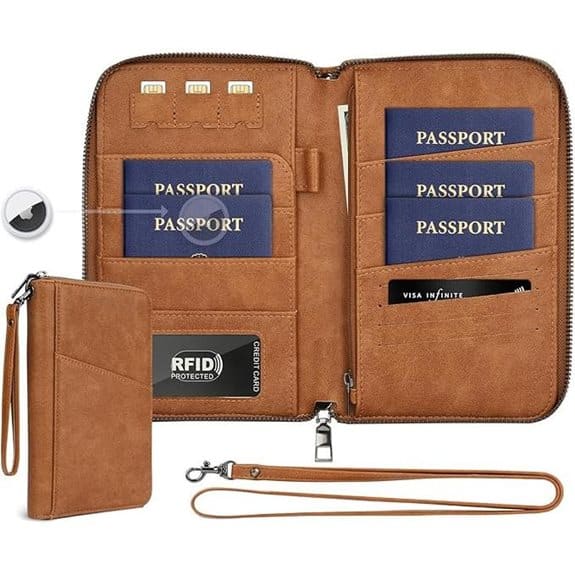 Travel Passport Holder with RFID Wallet & Neck Strap