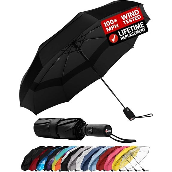 Repel Windproof Travel Umbrella Compact & Durable